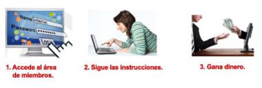 BooksBoxNet's tweet image. ¡Sabes Escribir y Tienes una Conexión a Internet, Entonces Puedes Ganar Miles de Dólares! bit.ly/1toNyfh