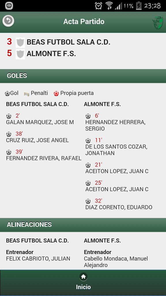 Os dejamos la clasificación y acta del partido de hoy, gracias a nuestra afición que se ha desplazado hoy hasta Beas.