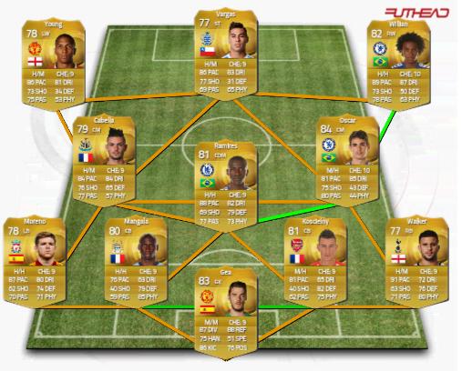 allFIFA's tweet photo. @fifateam2015 perdon por la tardanza pero la hice cuando pude, cuando la veas ya me diras si te gusta http://t.co/LIMAmQx9gF