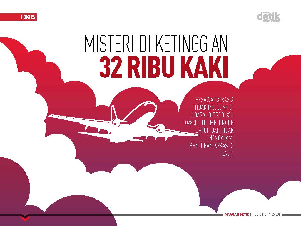 detikcom's tweet photo. Hartono saksikan QZ8501 terbang rendah &amp; bukan pada jalurnya http://t.co/BvUy2WhNfa @majalah_detik http://t.co/PpzprO9ztP