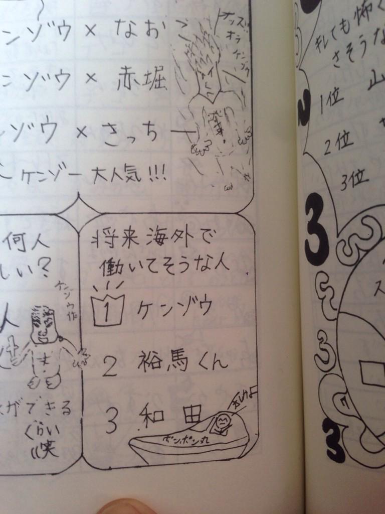 ケンゾウ V Twitter 中学の同窓会皆に会えて超楽しかった O O 卒業文集のランキング表みたらやたら俺の名前があった W コンビ組めそうランキング1位 一家に一人欲しいランキング2位 海外で働きそうなランキング1位w まだあるけど W Http T Co Gn8p7600et