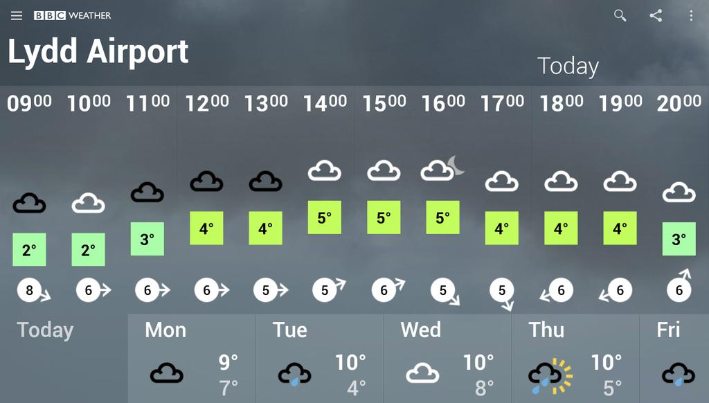 Its cool and there will be some cloud for golf at <a href="/LyddGolfClub/">Lydd Golf Club</a> today. bbc.co.uk/weather/6296602