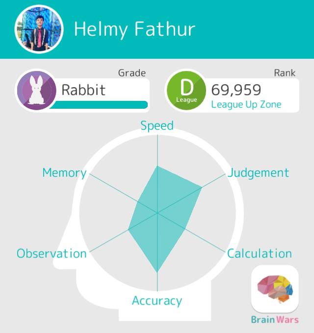 Helmy fathurohman tweet media