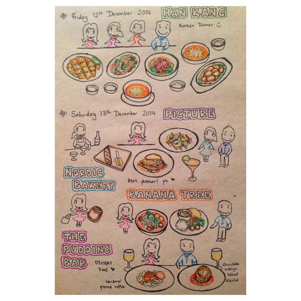 thisisfeliciat's tweet photo. Scrapbook post: 
Han Kang 
@PictureRest 
@nordicbakery 
@bananatree 
@thepuddingbar 
http://t.co/bEPWoC7rQV http://t.co/IzHWNovs3M