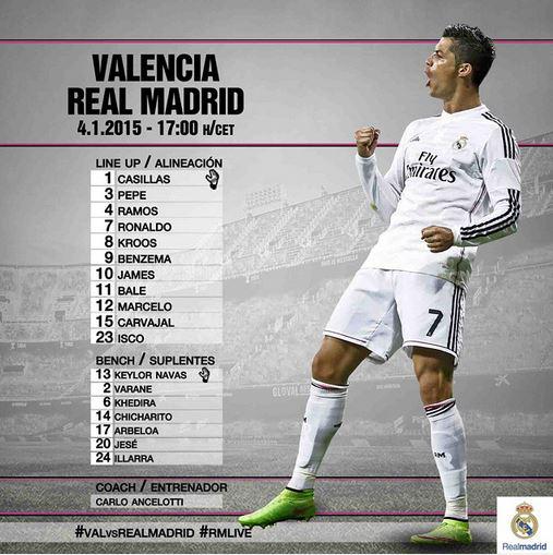 “<a href="/ReNgo_Sport/">أخبار الكرة العالمية</a>: تشكيلة ريال مدريد امام فالنسيا ”