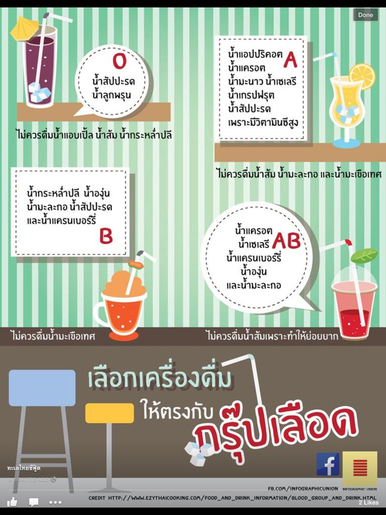GuyChubby's tweet photo. สาระ http://t.co/3FQ7TqSbNE