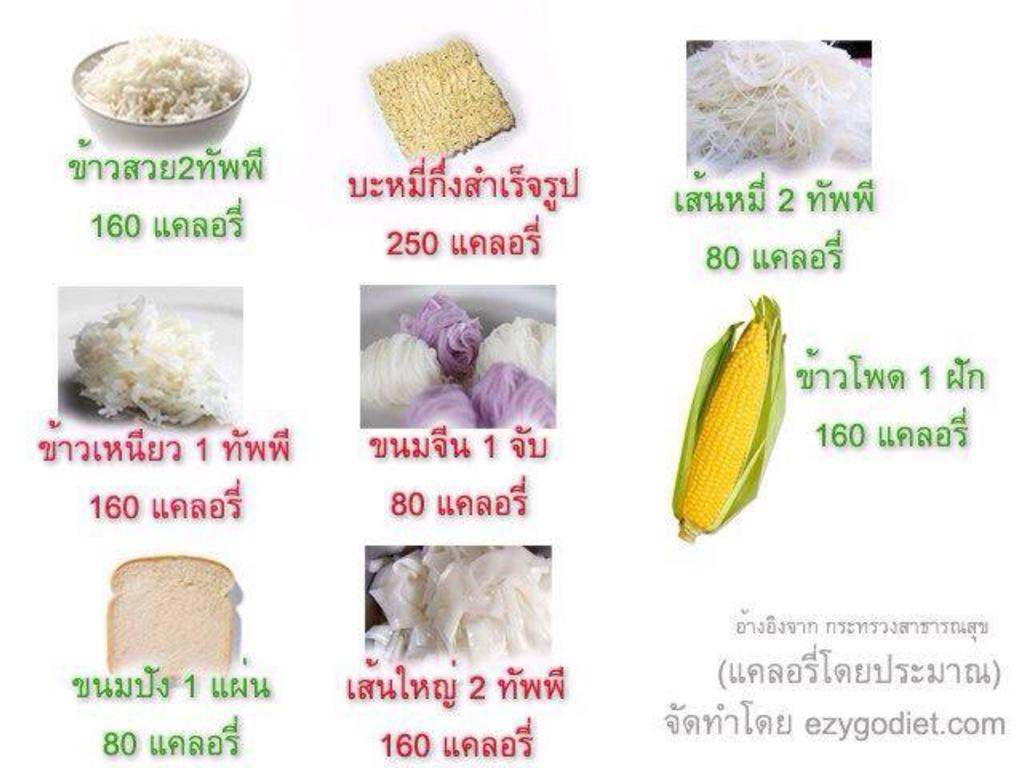 GuyChubby's tweet photo. สาระ http://t.co/3FQ7TqSbNE
