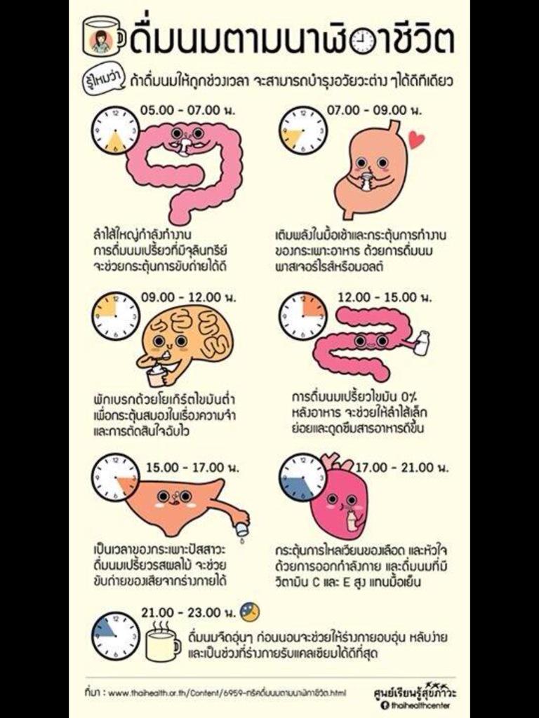 GuyChubby's tweet photo. http://t.co/WAGNJhVPnt