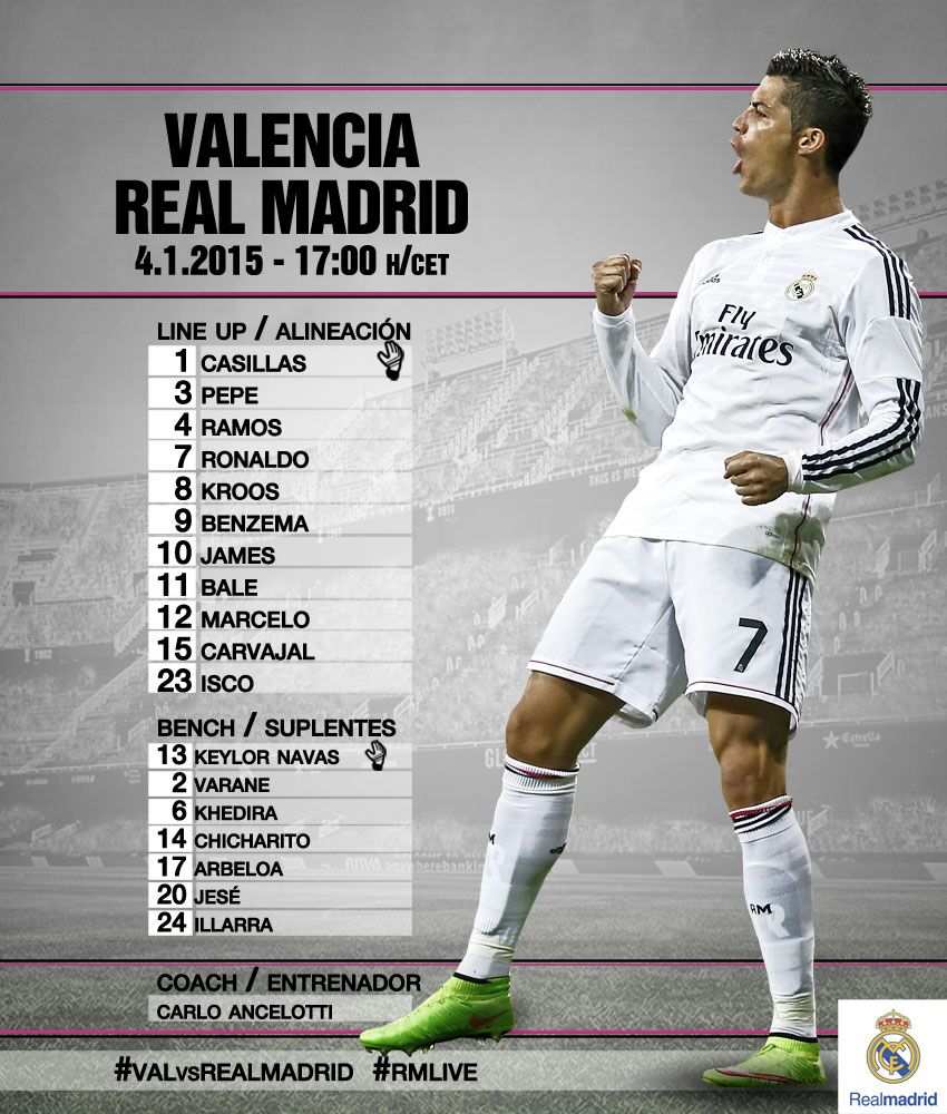 Valencia vs Real Madrid B6g6gVXCQAEPRFy