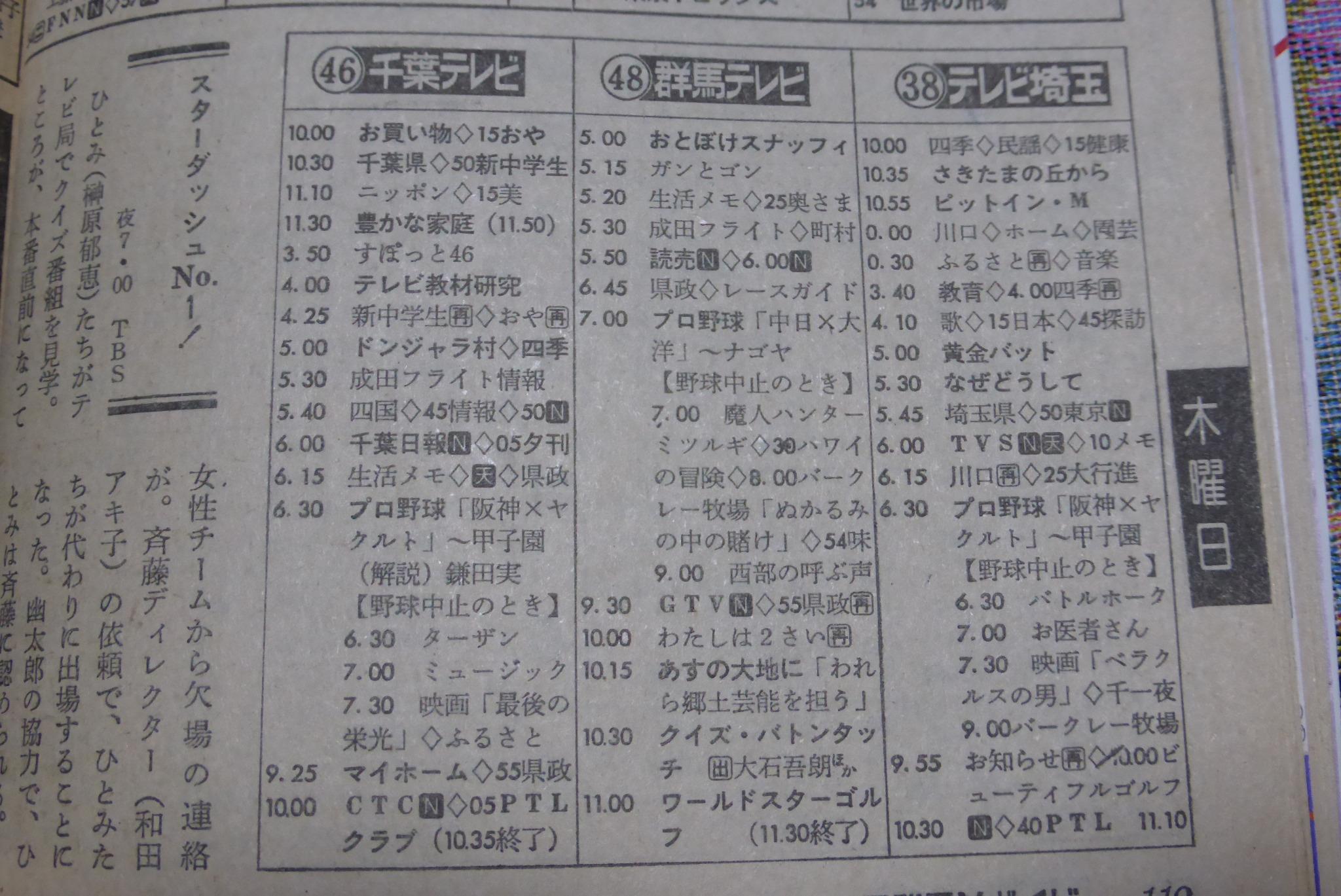 無賃乗車お断り 先日 1970 80年代の超省エネ編成の奈良テレビやびわ湖放送の番組表をupしたが フォロワーさんから 群馬テレビの編成も凄かったというリプを頂いたに関連して1980年現在の17時放送開始23時30分放送 無賃乗車お断り 先日 1970 80年代の超省エネ編成の奈良テレビやびわ湖放送の番組表をupしたが フォロワーさんから 群馬テレビの編成も凄かったというリプを頂いたに関連して1980年現在の17時放送開始23時30分放送