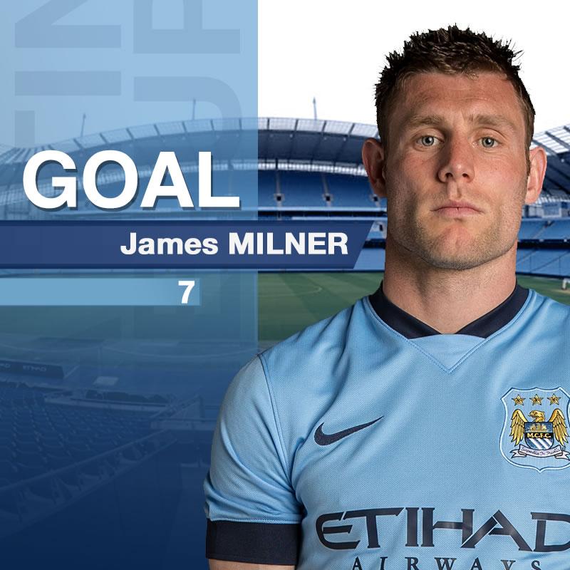 Happy birthgoalday. 64. GOALLL!!! A fine finish from birthday boy James Milner! 1-1 