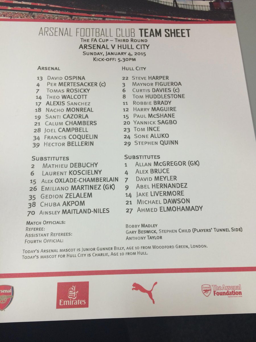 Here is the official #AFCvHCFC teamsheet...