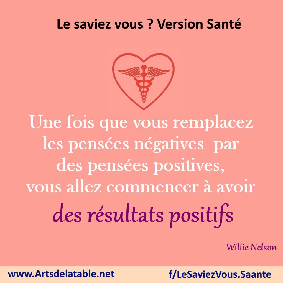 Orsonlaforge's tweet image. artsdelatable.net/pensees-negati………………