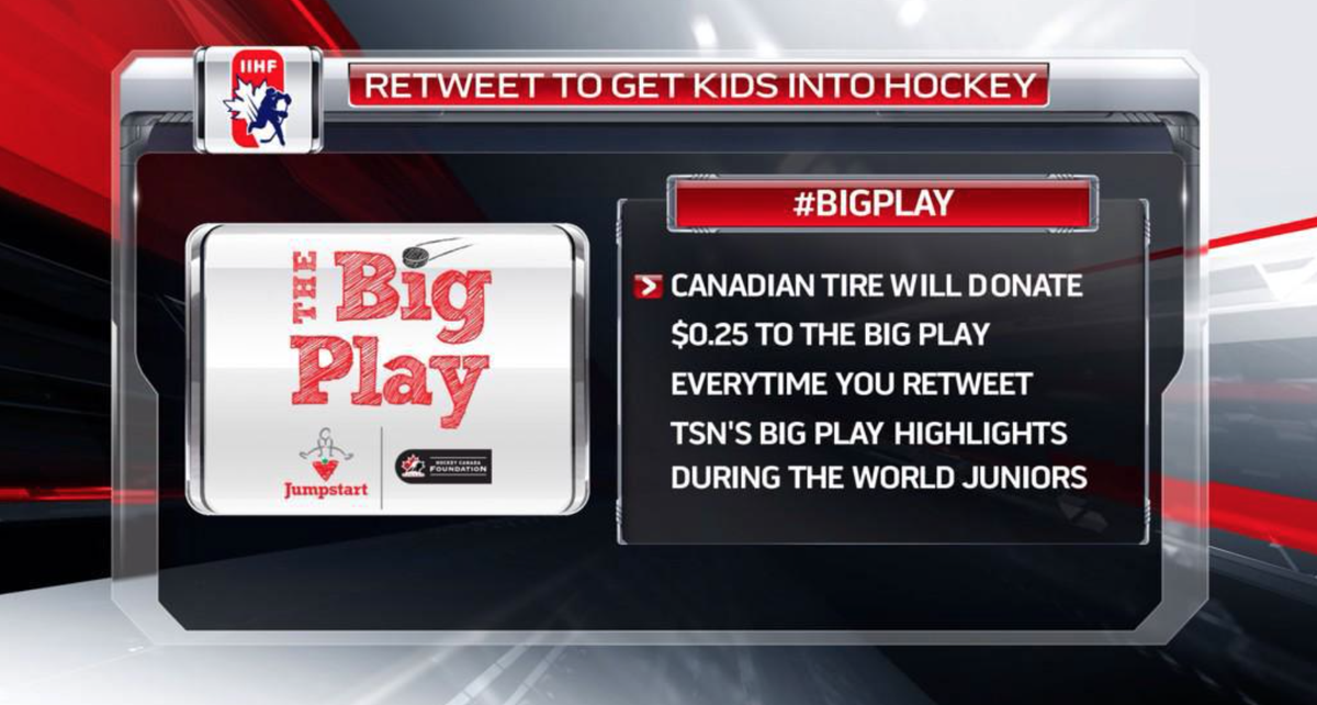 Hockey Canada tweet media