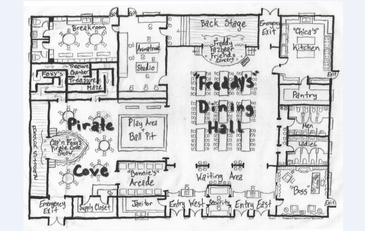 Pixilart - FNAF AU Map layout by testedcatdraws