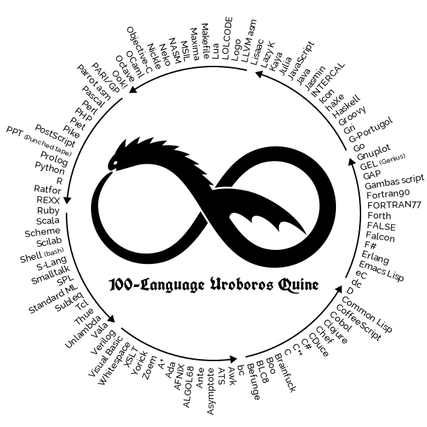 Permalien de l'image intégrée