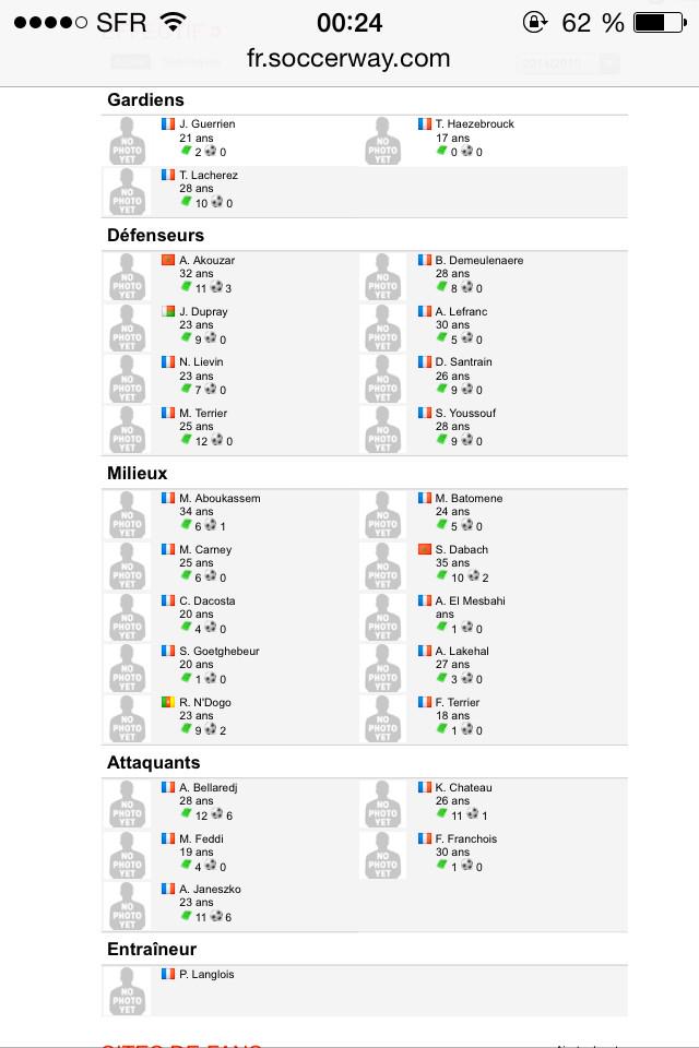 OGS___'s tweet photo. Effectif OGS 2014/2015 #CFA2 par @soccerway http://t.co/MbusPM5yMd