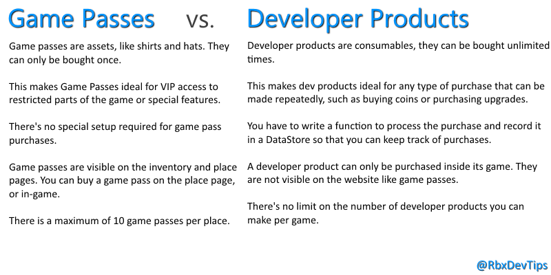 Roblox Dev Tips On Twitter Game Passes Vs Developer Products How Are They Different Http T Co Pa7pycwebx - developer product roblox