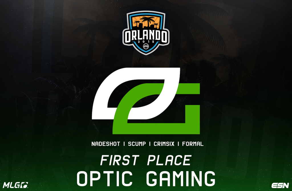 EsportsNation's tweet photo. Your @UMGEvents Orlando champions are @OpTicGaming - @OpTic_NaDeSHoT @OpTic_Crimsix @OpTic_FormaL @OpTic_Scumper http://t.co/gPrxMYmiE6