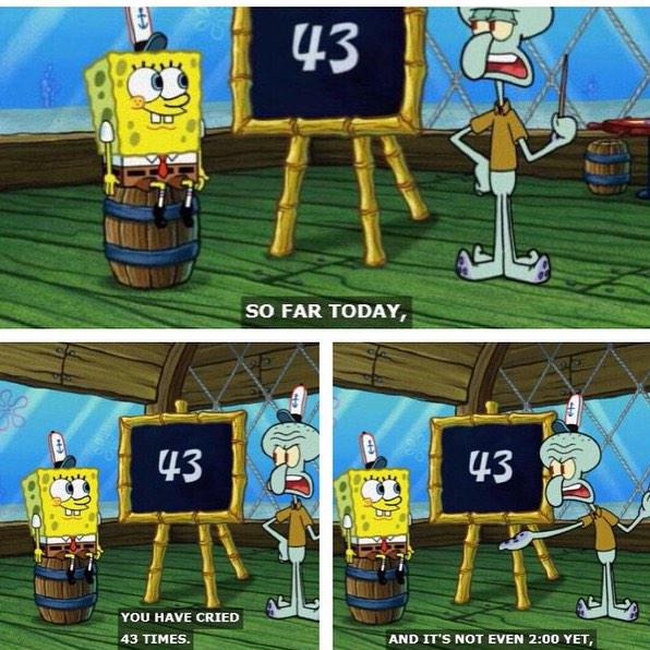 results of tomorrow: