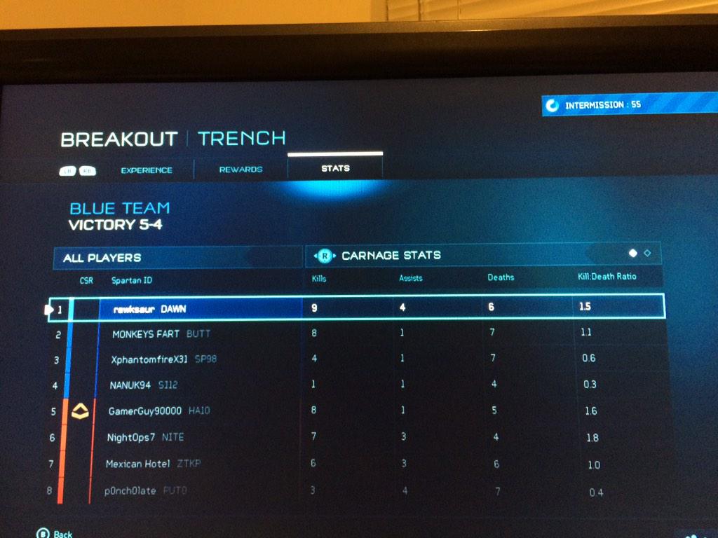 rawksaur's tweet image. Playing the Halo 5 Breakout playlist for the first time, pretty fun. Such a close game. #handsweat