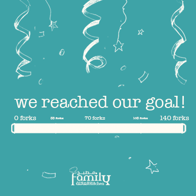 Forkitjo's tweet photo. Thanks to all who contributed by buying a Forkit! you helped secure a year long supply of food to 3 families in need! http://t.co/W4uQ5HgBV4