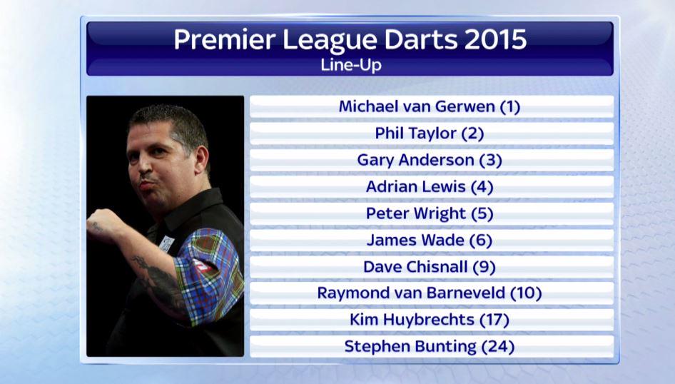 SkySportsNews's tweet image. There are three changes to last year's Premier League darts line-up. #SSNHQ