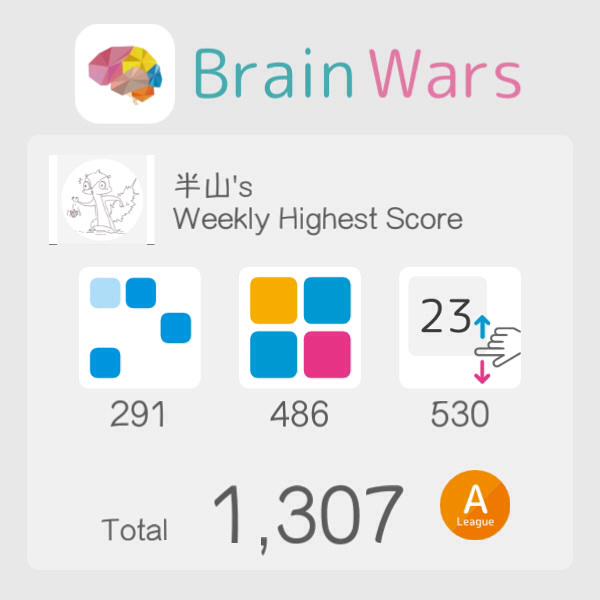 Vivienisnice's tweet photo. I got new weekly high score! Total 1307 #BrainWars http://t.co/s0qxYcnZo1 http://t.co/bJmIDhIF8T