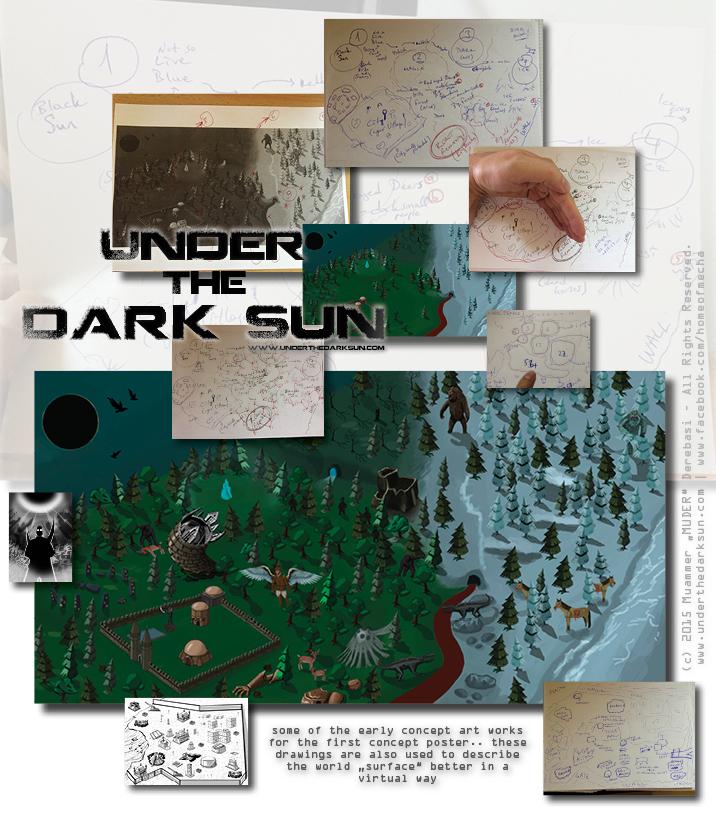 Under the Darks Sun, some of the very early concept art works..  #underthedarksun #comicbook #indiegogo #crowdfunding