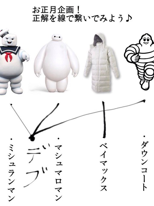 も S Recent Tweets 7 Whotwi Graphical Twitter Analysis も S Recent Tweets 7 Whotwi Graphical Twitter Analysis