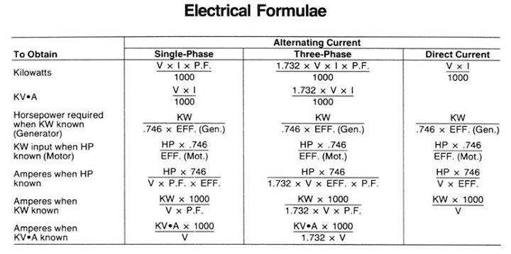 uf electrical engineering calculator requirements uf electrical engineering calculator requirements