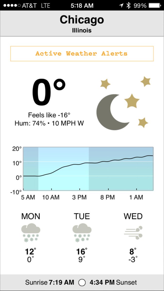 cliffalbert's tweet image. Good morning #Chicago FYI #itsreallycold @Eve_Albert