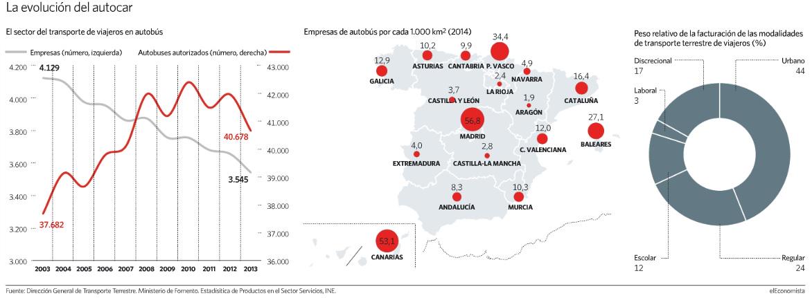 Simón García Fdez. tweet media