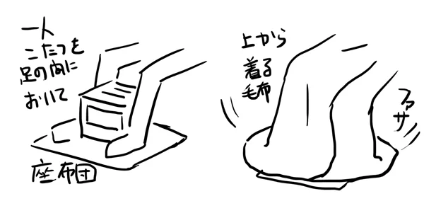 着る毛布だと足先とか脛が寒くて如何ともしがたい感じだったけど、一人こたつで弱点バッチリカバーだよ!脛もふくらはぎも温かい!着る毛布がめくれると寒いけど!これで色々捗るよ! 