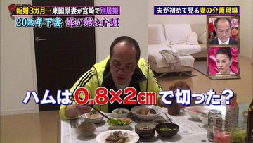 かとうかず子の現在 再婚の噂 元夫 そのまんま東 との離婚理由とは アスネタ 芸能ニュースメディア