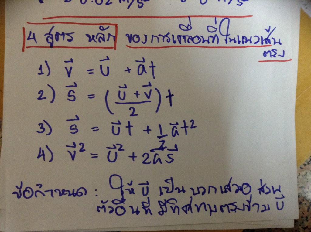Sara_review's tweet image. 4สูตรหลักการเคลื่อนที่ #basicphysics #dek59 #dek60 
⭕️จำให้ได้ ใช้ให้เป็น⭕️