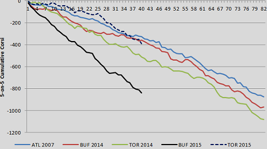 B6majtWCIAEIWca.png:orig