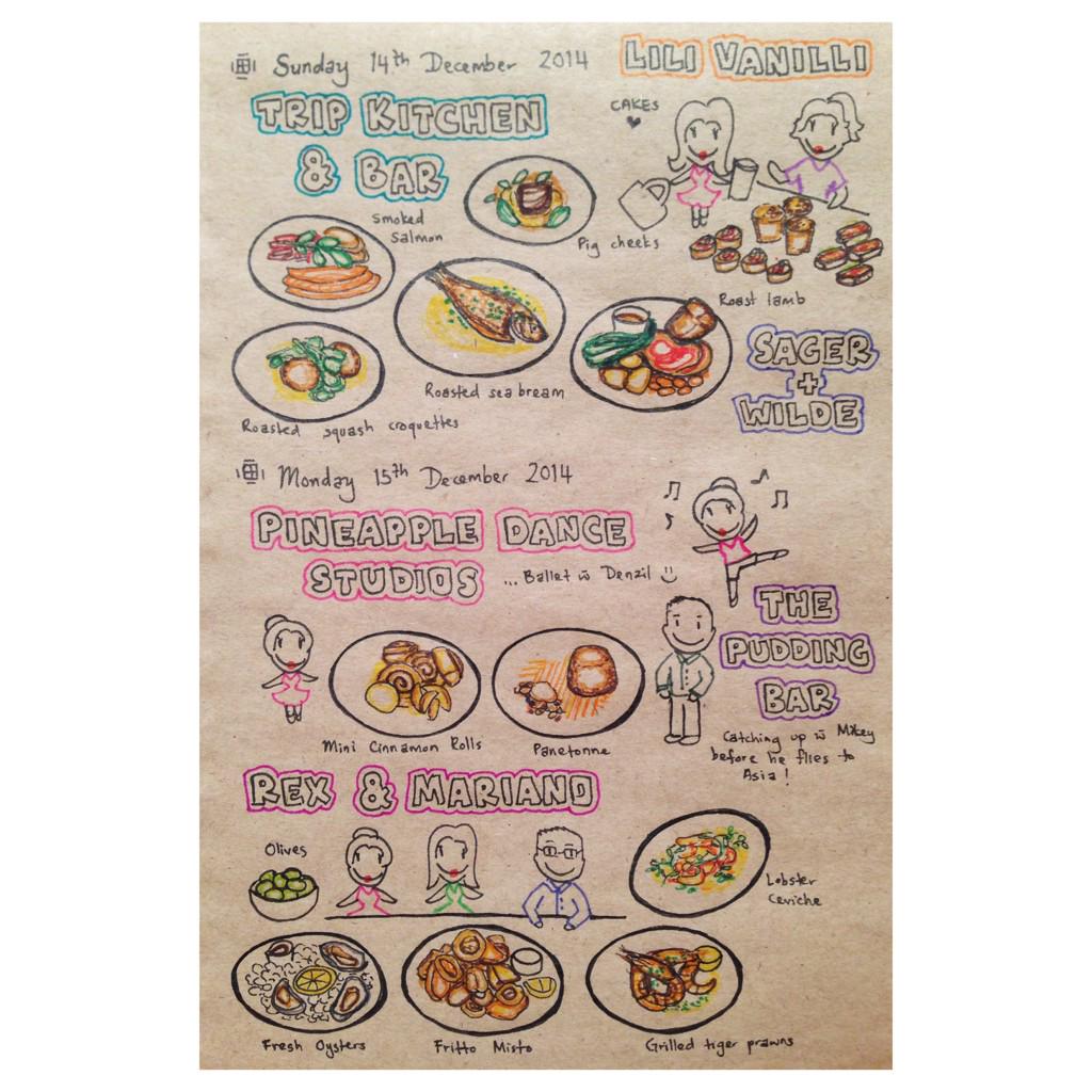 thisisfeliciat's tweet photo. Scrapbook post: 
@lilyvanillicake 
@TripKitchenBar 
@thepuddingbar 
@RexandMariano 
http://t.co/LsZXgWtaCZ http://t.co/68Mn0mJmHw