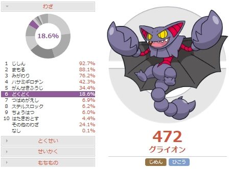 ライト 害悪ポケモン殲滅日記 ブログ更新しました 害悪 無限グライオンの調整と対策 ポケモンoras Http T Co Ymudiauktl Http T Co Kd5axpxfo1 Twitter