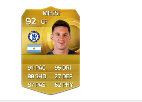 edymasta on Twitter: "MESSI Card in FIFA 15? http://t.co/ujxxqsHnWy"