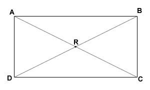 TheRealEuclid's tweet photo. What everyone else sees vs what I see #Triangles http://t.co/sa2uBGC3MY