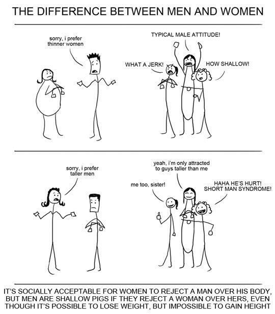 NotCorruptMedia's tweet image. The difference between men and women: