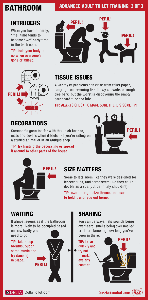 deltafaucet's tweet photo. When you have a family, "me" time becomes "we" party time in the bathroom. #truth #FlushIQ (cc @HowToBeADad) http://t.co/b8NsC7OgJc