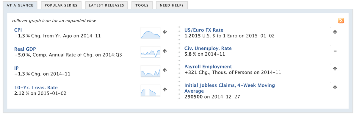 mbusigin's tweet image. The combination of these statistics really is pretty mind blowing.