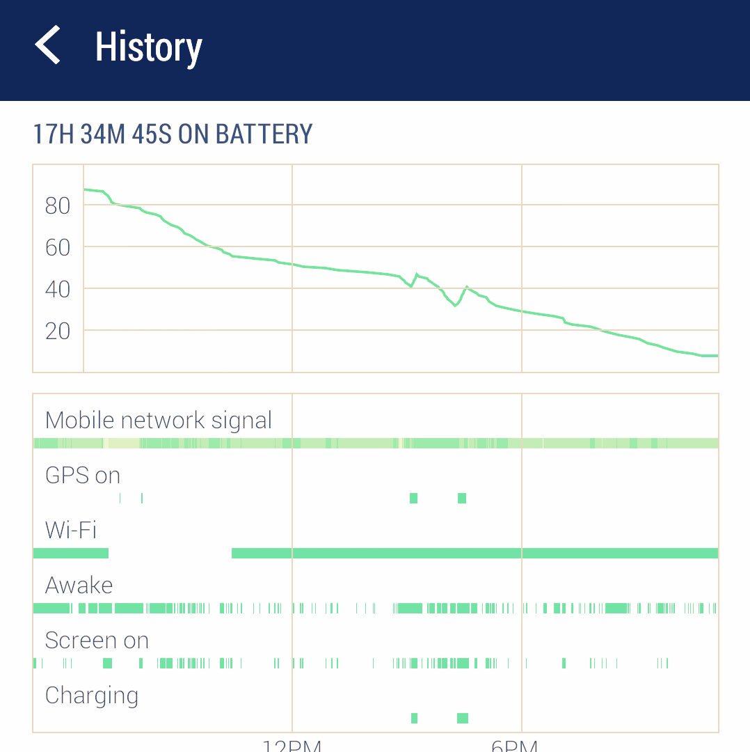 marco_prz's tweet image. Grateful for custom roms #android #xposedmodules