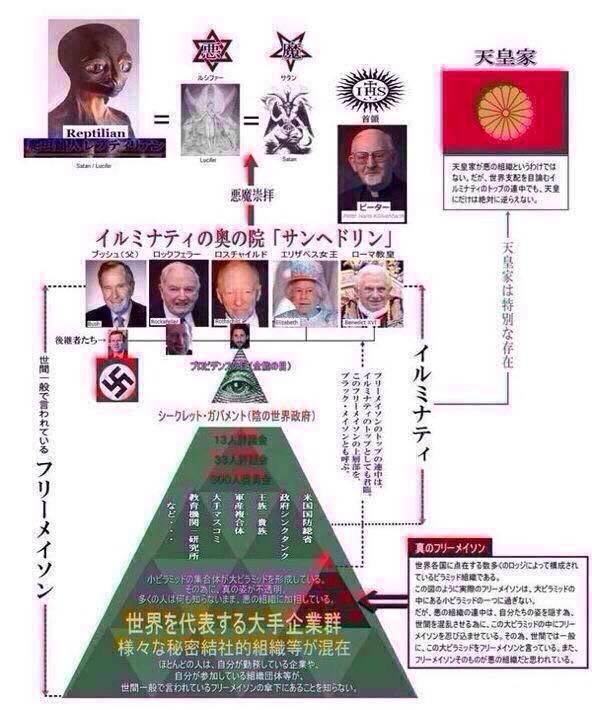 Kokolojiiji 戦争法案 Sur Twitter Noel Hasui Ld Blogos 五輪も大金持ちシオン金融 デル バンコ一族の日本承知仕業だと考えて魔っスルー笑 デル バンコ一族と闘うプーチン Http T Co Ejtl5b13gy 中露がドル建て取引停止と Http T Co Szurnakmpc Kokolojiiji 戦争法案 Sur Twitter Noel Hasui Ld Blogos 五輪も大金持ちシオン金融 デル バンコ一族の日本承知仕業だと考えて魔っスルー笑 デル バンコ一族と闘うプーチン Http T Co Ejtl5b13gy 中露がドル建て取引停止と Http T Co Szurnakmpc