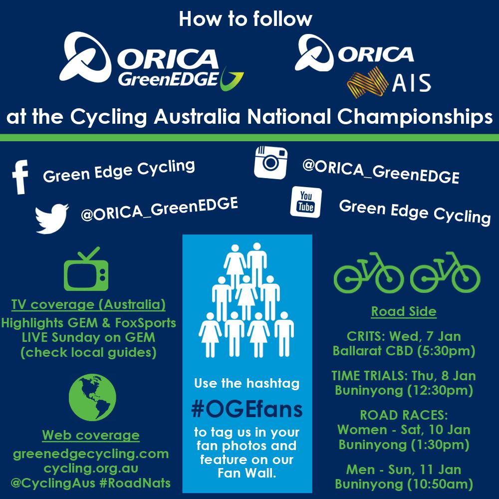 Team BikeExchangeJayco on Twitter "Aussie RoadNats start tomorrow
