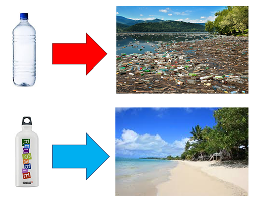 PM_CEE's tweet photo. The difference reusing can make. Be a #CitizenNow and increase your #Handprint. #SwachhBharatAbhiyan http://t.co/ejwVyIa0gI