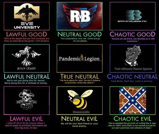 evenews24's tweet photo. #xpost from the @EveOnline FB group... #tweetfleet http://t.co/1KmwVmmgMe