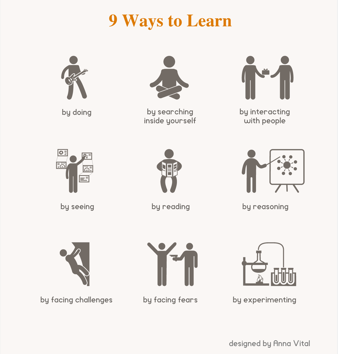  oklaed instructional coach blog reflections ideas and strategies